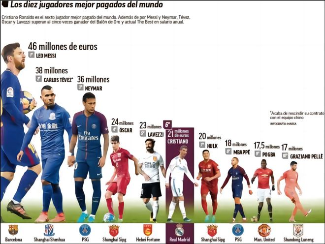 瓦茨克：现在认为解雇图赫尔是错误，我们关系已恢复良好